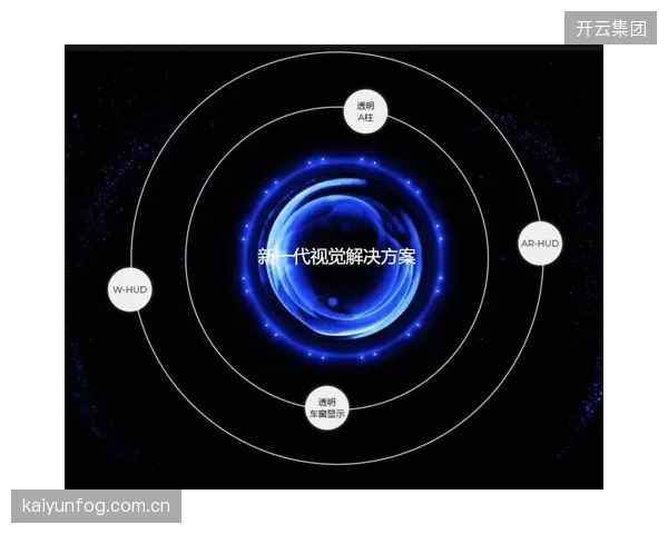 StatsPerform为天空体育提供的AR数据浮层，缓解了赛中信息不对称的痛点